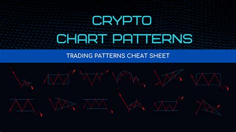 Maguc crypto price